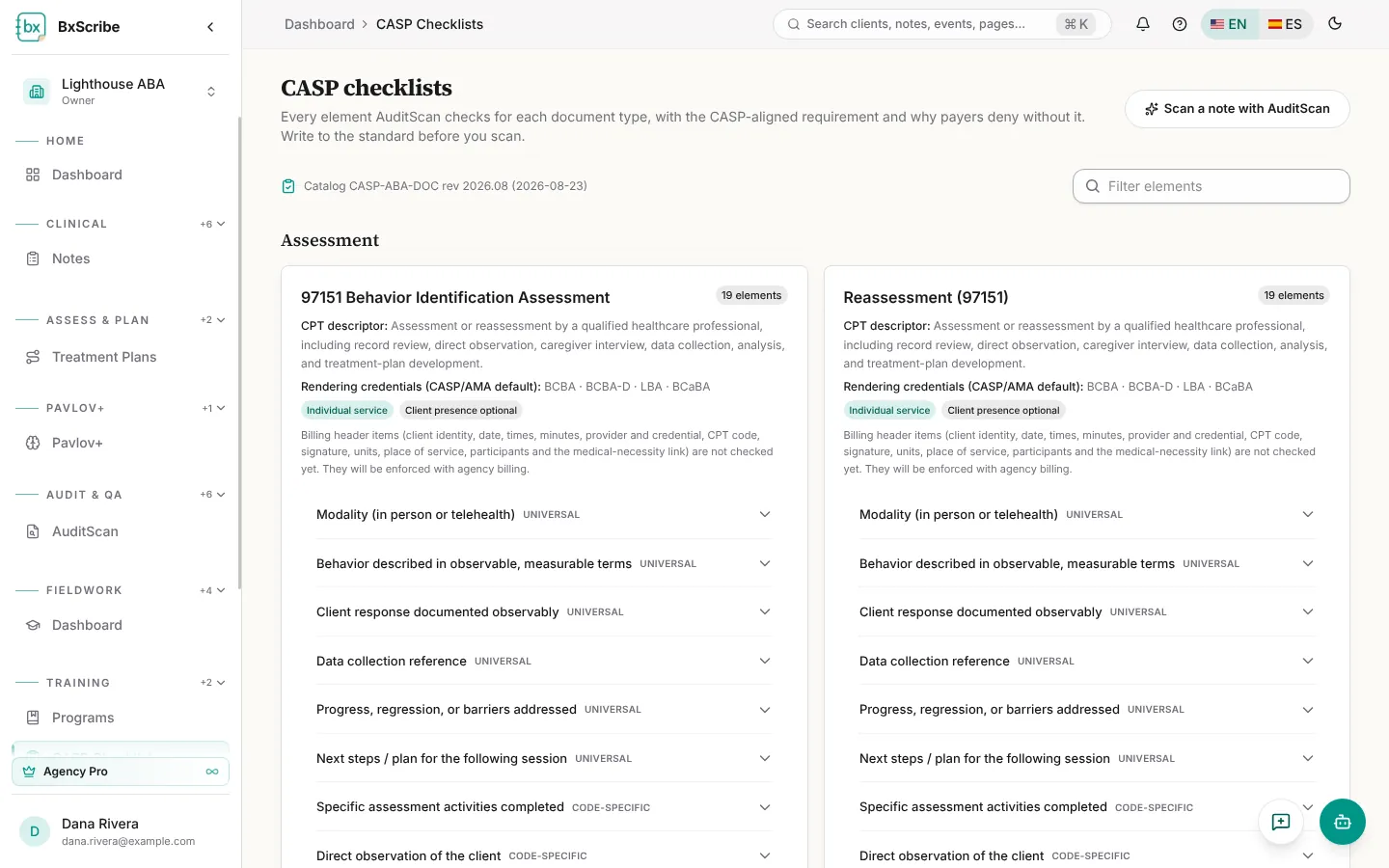 Listas de verificación CASP para evaluaciones y reevaluaciones 97151.