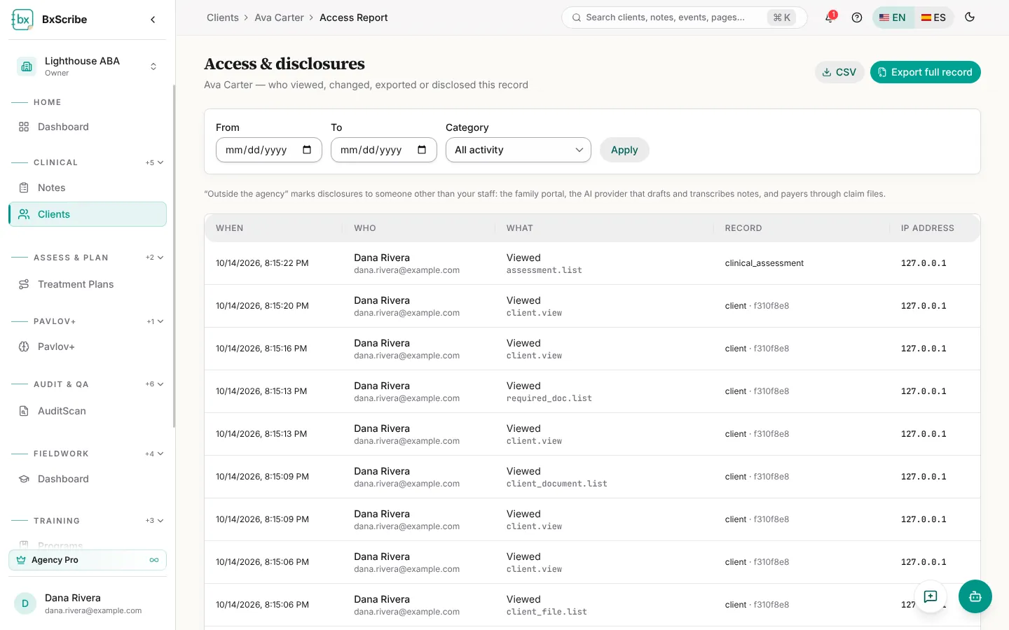 The Access & disclosures report.