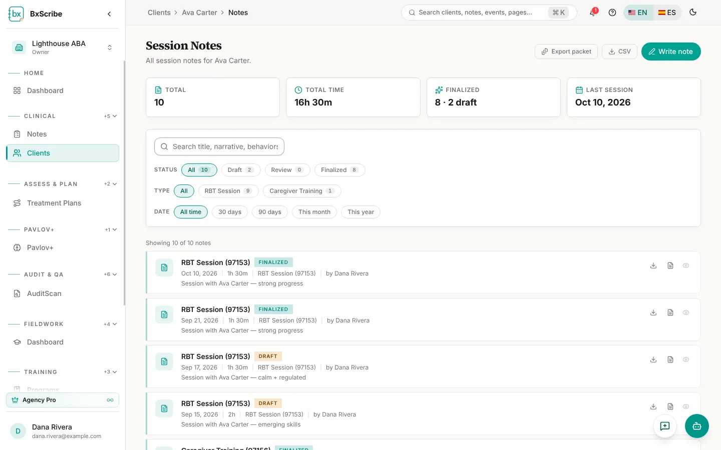 A client's Session Notes page with stats, search and filters.