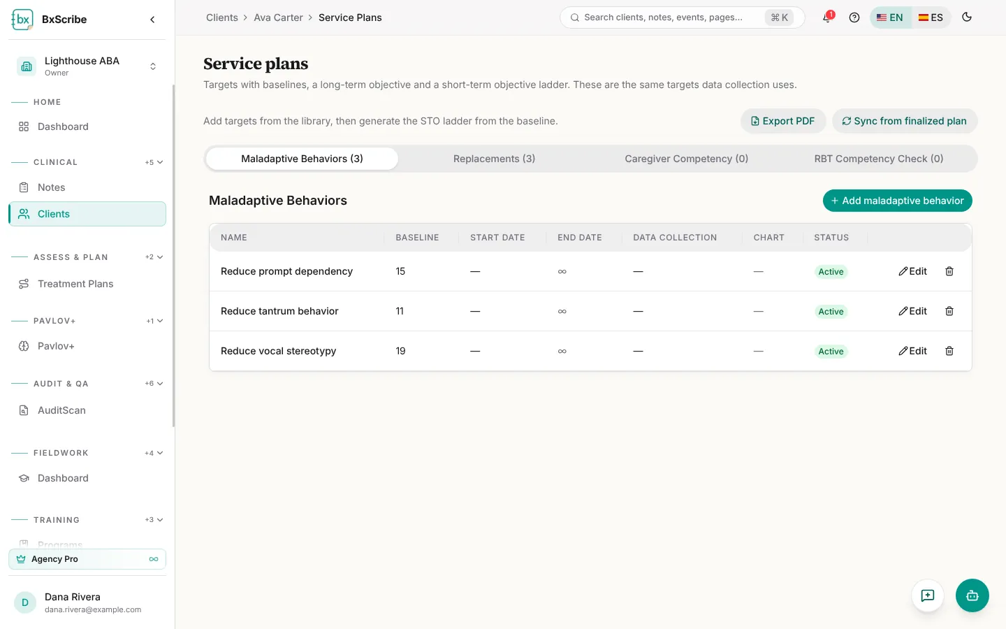 The Service plans page with maladaptive behavior targets.