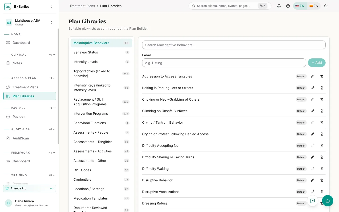 Plan Libraries with the Maladaptive Behaviors category open.