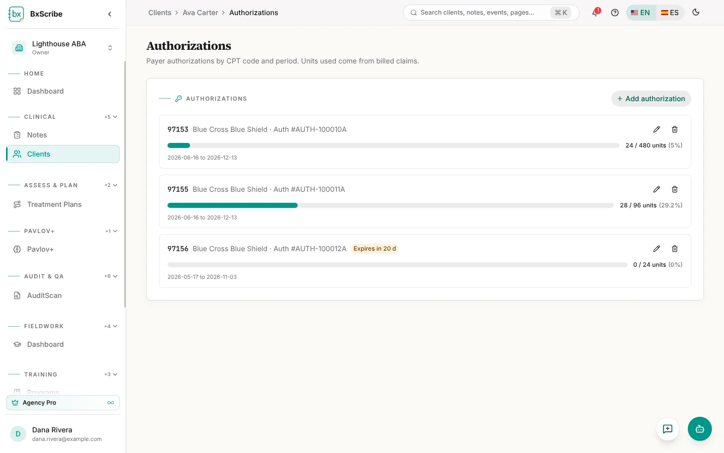 Las autorizaciones de un cliente con las unidades usadas por código CPT.