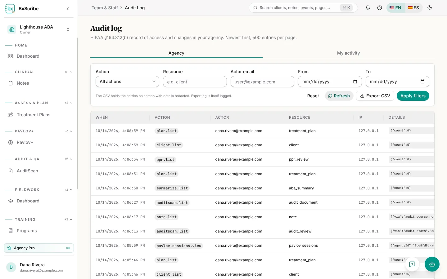 El Registro de auditoría con los filtros y las entradas recientes.